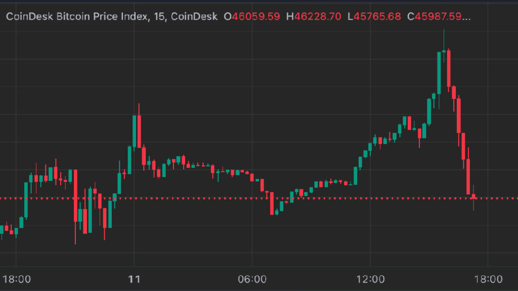 analisis-grafico-criptomonedas