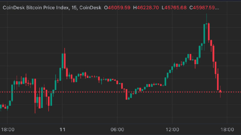 analisis-grafico-criptomonedas