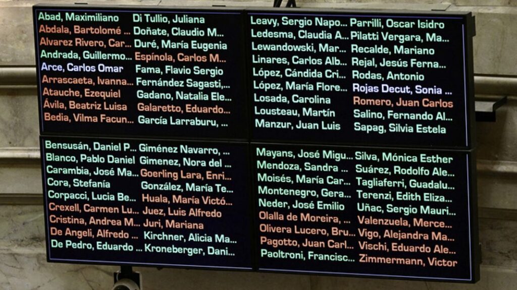 investigacion milei senado