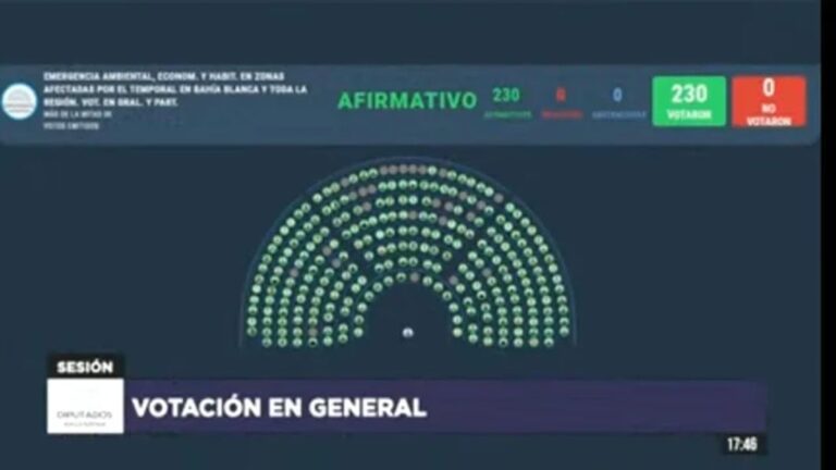 diputados bahia blanca