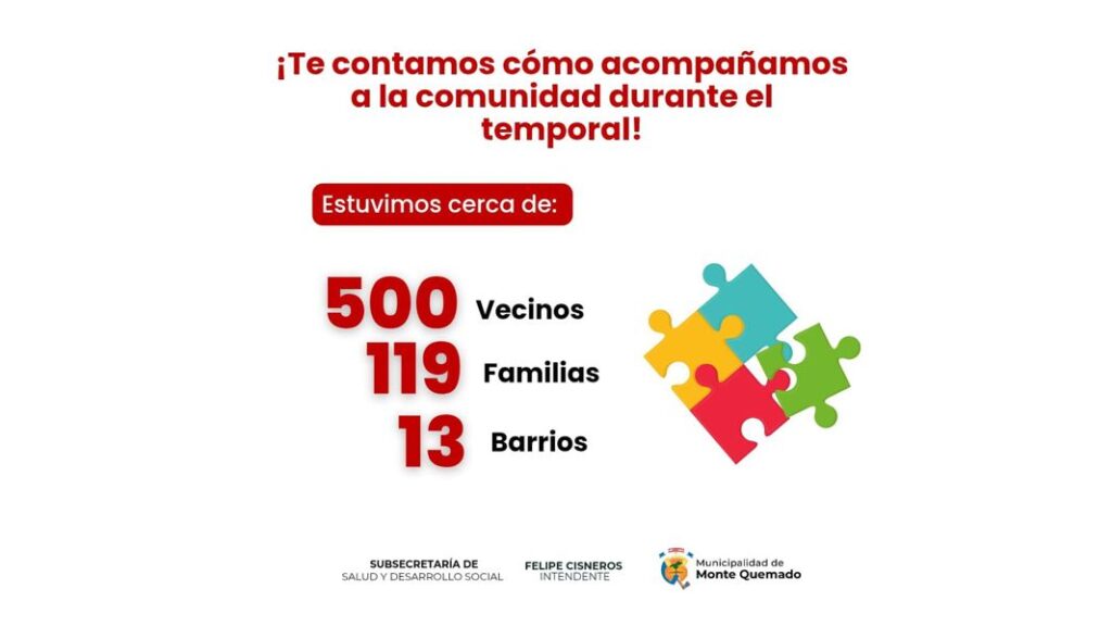 acompañamiento monte quemado