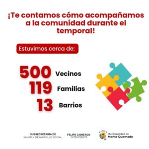 acompañamiento monte quemado