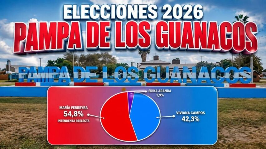 pampa de los guanacos deliberante